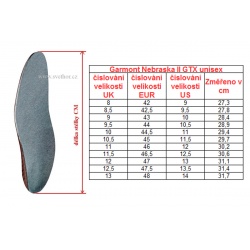 _Garmont Nebraska II GTX toffee brown black vysoke nepromokave kozene trekove boty zmereno