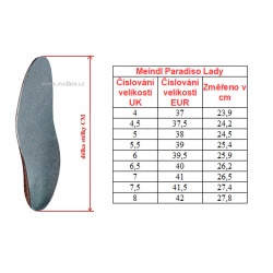 _Meindl Paradiso Lady MFS GTX fawn carmine red zmer