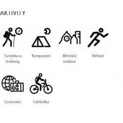 High Point Road Runner 4.0 Jacket black panska lehka nepromokava bunda BlocVent 2,5L 3