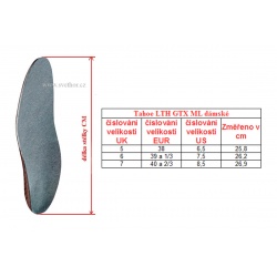 _Asolo Tahoe LTH GTX ML graphite celadon damske nizke nepromokave kozene boty zmereno