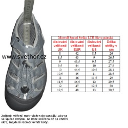 _Merrell Speed Strike LTR Sieve slate J037575 panske nizke boty zmereno