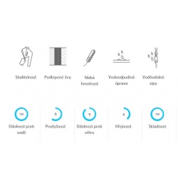 High Point Road Runner 4.0 Jacket brilliant blue panska lehka nepromokava bunda 7