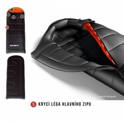 Husky Gizmo -5 sedy letni dekovy spaci pytel 10