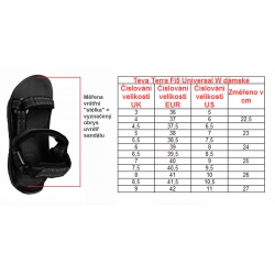 _Teva Terra Fi 5 Universal W 1099443 MMR damske odpruzene sandaly i do vody zmereno
