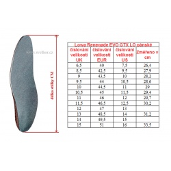 _Lowa Renegade EVO GTX LO black graphite panske nizke nepromokave kozene boty zmereno