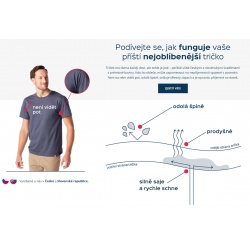 CityZen Antony navy panska polokosile kratky rukav 100 bavlna 4