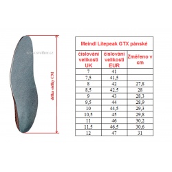 _Meindl Litepeak GTX granit lemon panske nepromokave kozene trekove boty zmereno