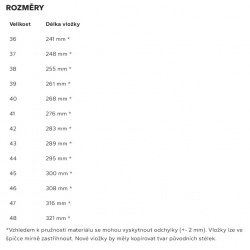 _Svorto Skelet ANTIBACTERIAL 055 unisex antibakterialni ortopedicke vlozky zmereno