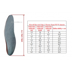 _Merrell Bravada Edge 2 Thermo Demi WP W black arona J036804 damske zimni boty zmereno