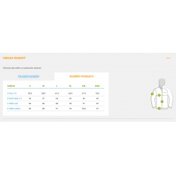 Husky Nigalo M deep khaki panska vodeodolna zimni bunda s kapuci Huskytech zmereno 1