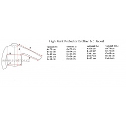 _High Point Protector Brother 60 Jacket black brilliant panska nepromokava bunda zmereno