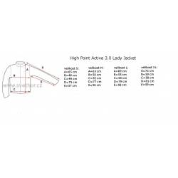 _High Point Active 30 Lady Jacket Black damska nepromokava outdoorova bunda Pertex zmereno