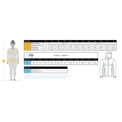 _Kilpi Sonna W tmave zelena TL0104KIDGN damska vodeodolna vetruodolna bunda zmereno