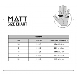 _Matt Shasta Goretex 3303 BC bila cerna damske nepromokave prstove rukavice zmereno
