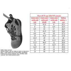 _Merrell Wrapt Mid WP black black J037751 panske vysi trekove barefoot boty zmereno