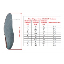 _Merrell Speed Strike 2 Mid GTX W black J038258 damske vysi nepromokave boty zmereno