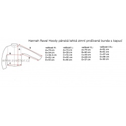_Hannah Revel Hoody anthracite panska lehka zimni prosivana bunda zmereno