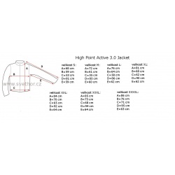 _High Point Active 30 Jacket red panska lehka nepromokava bunda Pertex zmereno