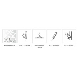 High Point Active 30 Jacket red panska lehka nepromokava bunda Pertex Shield Air 3L 4