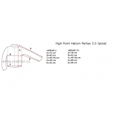 _High Point Helium Pertex 30 Jacket bright green black panska ultralehka vetrovka zmereno