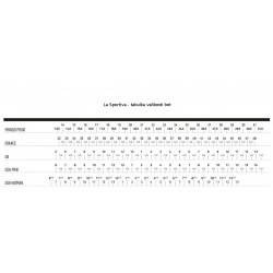 La Sportiva Bushido III GTX Women black hibiscus damske nepromokave trailove boty tabulka