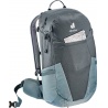 Deuter Futura 29l EL extra long turisticky batoh delsi zada 6