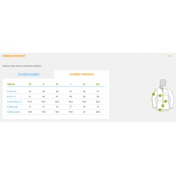 _ Husky Loco L jasne zelena bright green damska ultralehka sbalitelna bunda zmereno