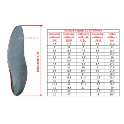 _Kayland Cumbria 20 GTX brown unisex panske i damske nepromokave celokozene boty zmereno