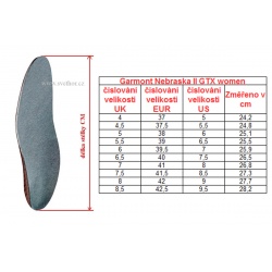 _Garmont Nebraska II GTX Women tibetan red damske nepromokave kozene trekove boty zmereno