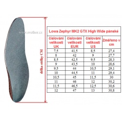 _Lowa Zephyr MK2 GTX High Wide black panske vysoke nepromokave  trekove boty zme