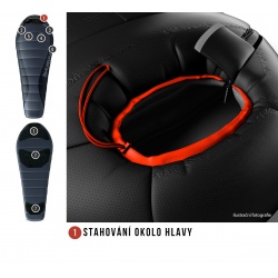 Husky Dopy -25 zimni perovy spaci pytel 6