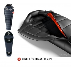 Husky Dopy -25 zimni perovy spaci pytel 9