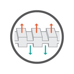 Therm-a-rest Trail Pro Regular Pine samonafukovaci karimatka5
