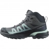 Salomon X Ultra 360 Mid GTX W 477451 turbulence damske vysi nepromokave trekove boty 1