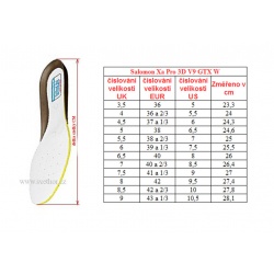 _Salomon XA Pro 3D v9 GTX W black phantom 472708 damske nepromokave bezecke boty zmereno