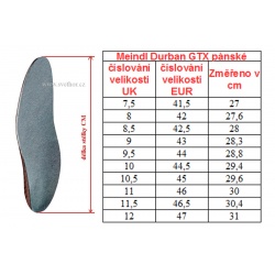 _Meindl Durban GTX tmave hneda panske nepromokave nizke kozene trekove boty zmereno