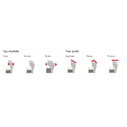 Ocun Striker LU green unisex lezecky dlouhe snerovani 4