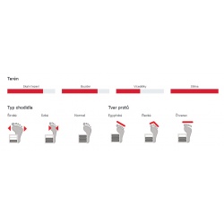 Ocun Havoc petrol green unisex lezecky na suchy zip 4