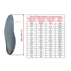_Merrell Maipo Explorer Aerosport indigo J038015 panske nizke prodysne boty zmereno