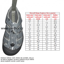 _Merrell Maipo Explorer Sieve coffee J038027 panske nizke hybridni sandale boty zmereno