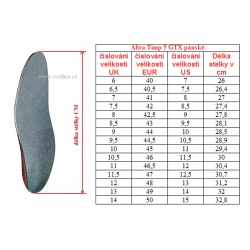 _Altra Timp 5 GTX black panske nizke nepromokave trailove bezecke boty siroke zmereno