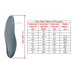 _Altra Timp 5 Hiker GTX black panske vyssi nepromokave trekove boty zmereno