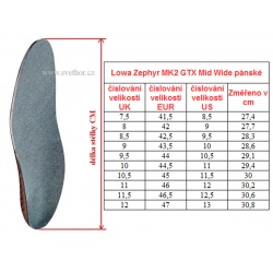 _Lowa Zephyr MK2 GTX Mid Wide coyote panske nepromokave vojenske policejni boty zmereno