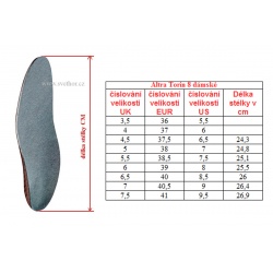 _Altra Torin 8 W navy damske nizke prodysne bezecke silnicni boty siroke drop zmereno