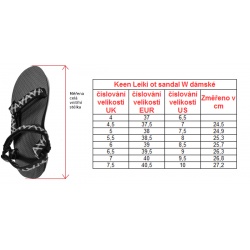 _Keen Leiki OT Sandal W black star white damske outdoorove sandaly i do vody zmereno