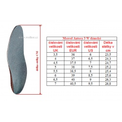 _Merrell Antora 3 W highrise J067600 damske nizke prodysne bezecke boty zmereno