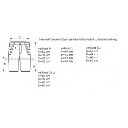 _Hannah Binders Capri anthracite panske trictvrtecni turisticke kalhoty zmereno