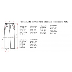 _Hannah Atta zip off anthracite damske odepinaci turisticke kalhoty zmereno