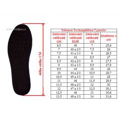 _Salomon Techamphibian 5 red orange black 479653 panske sitovane sandaly i do vody zmereno