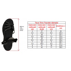 _Teva Tirra Traveler W 1166130 BLK damske paskove sandaly i do vody zmereno